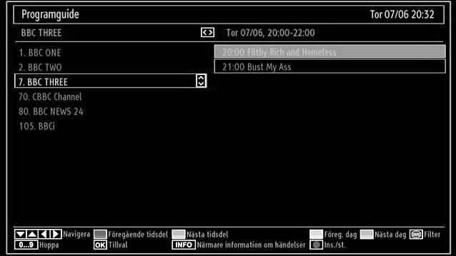 Röd knapp (Föregående tidsdel): Visar programmen för föregående tidsdel. Grön knapp (Nästa tidsdel): Visar programmen för nästa tidsdel. Gul knapp (Föreg. dag): Visar programmen för föregående dag.