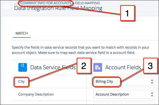 Korkealaatuisen datan hankkiminen oikealla hetkellä suoraan Salesforceen Mihin kenttiin datan integrointisäännöt ja Data.com Clean vaikuttavat? Miten datan integrointisäännöt päivittävät tietueitasi?