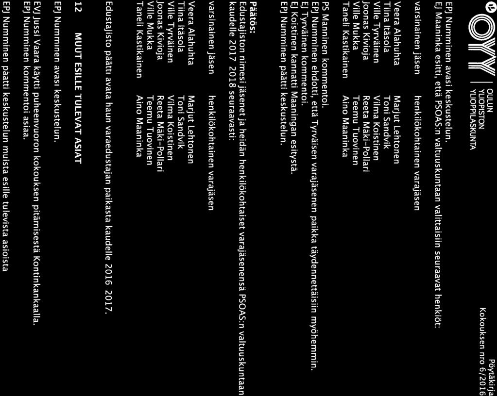 1 OULUN 1 YLIOPISTON 1 YLIOPPILASKUNTA Pöytäkirja Kokouksen nro 6/20 16 Ei Maaninka esitti, että PSOAS:n valtuuskuntaan valittaisiin seuraavat henkiöt: varsinainen jäsen Veera Alahuhta Tiina Itäsola