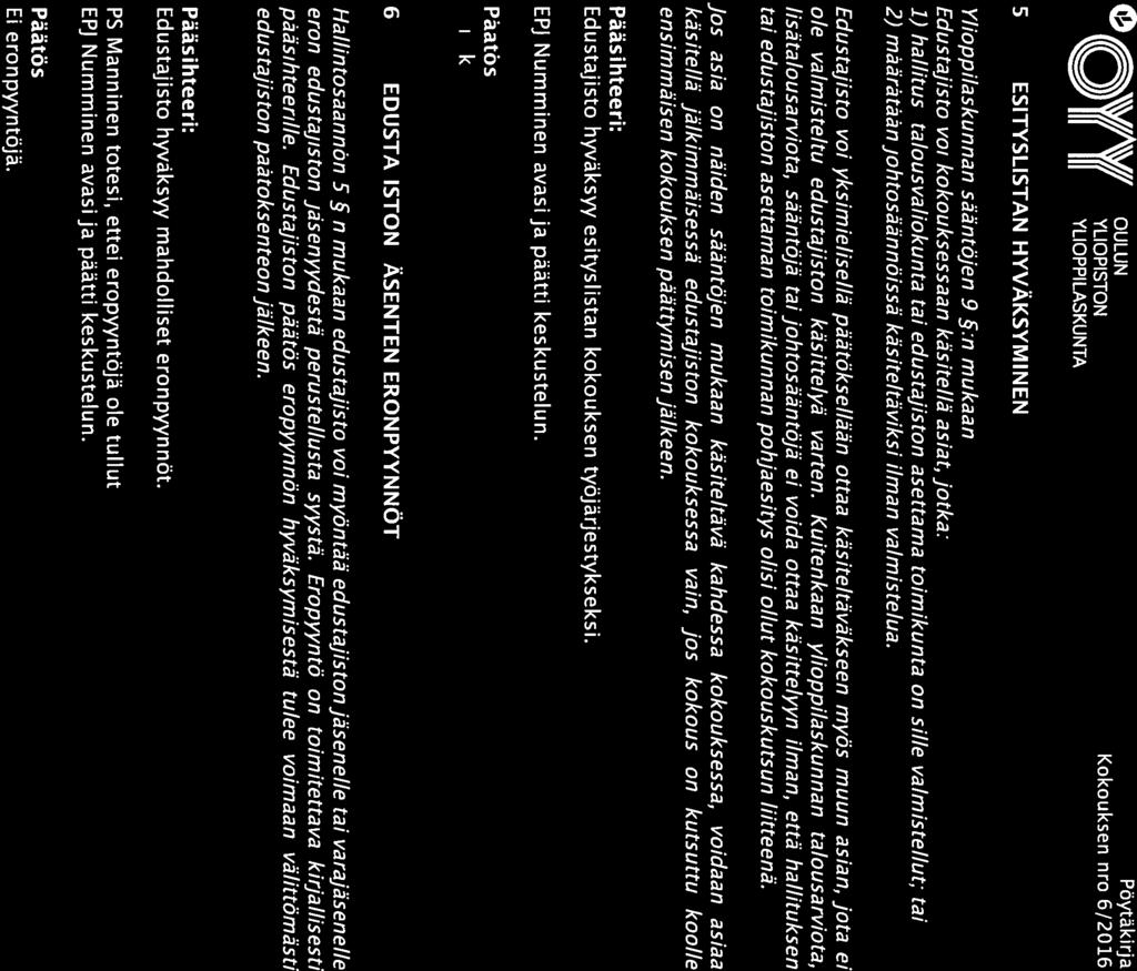 Okx\V/A\VII OULUN Pöytäkirja «(Jwi # j ( YLIOPISTON Kokouksen nro 6/2016 III III YLIOPPILASKUNTA 5 ESITYSLISTAN HYVÄKSYMINEN Ylioppilaskunnan sääntöjen 9 5:n mukaan Edustajisto voi kokouksessaan