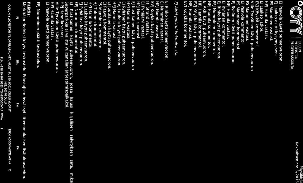 QFkX\V/A\VII OULUN Pöytäkirja (W ( ( YLIOPISTON Kokouksen nro 6/2016 % fl fl Ei Paavola käytti puheenvuoron. Ei Laakso esitti kysymyksen. PS Manninen vastasi. Ei Laakso jatkoi. EVJ Köykkä kommentoi.