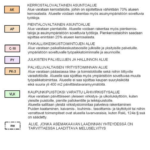 Paikalliskeskus painottuu nykyisin Juvankadun itäpuolelle Keskisenkadun varsille, jonne sijoittuu mm.