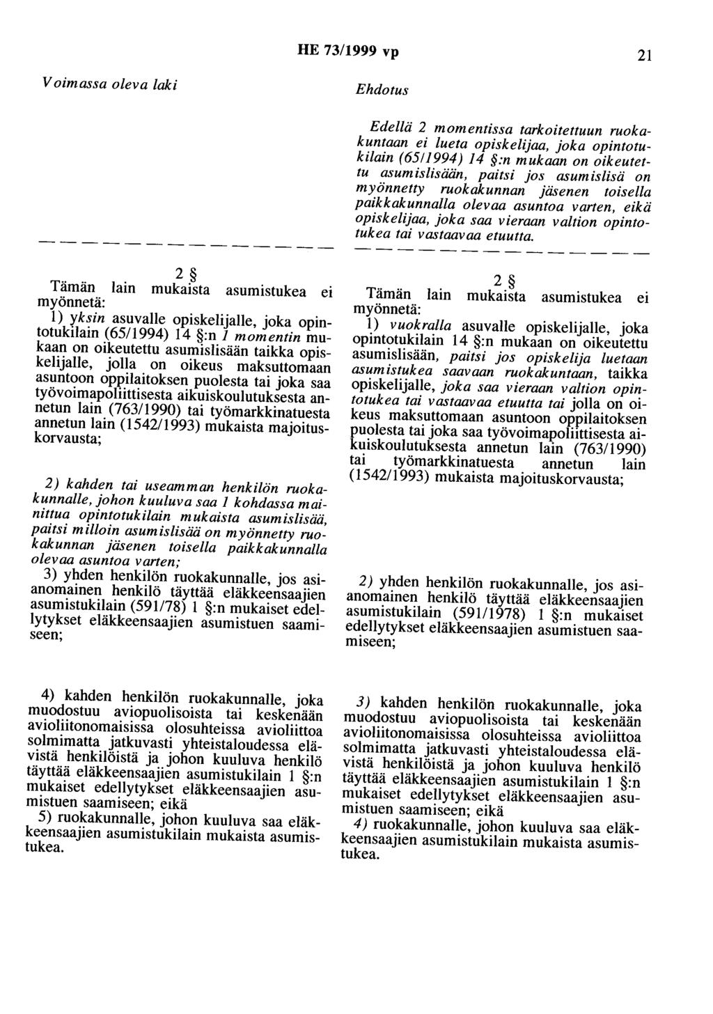 HE 73/999 vp 2 Voimassa oleva laki Ehdotus Edellä 2 momentissa tarkoitettuun ruokakuntaan ei lueta opiskelijaa, joka opintotukilain (65994) 4 :n mukaan on oikeutettu asumis/isään, paitsi jos