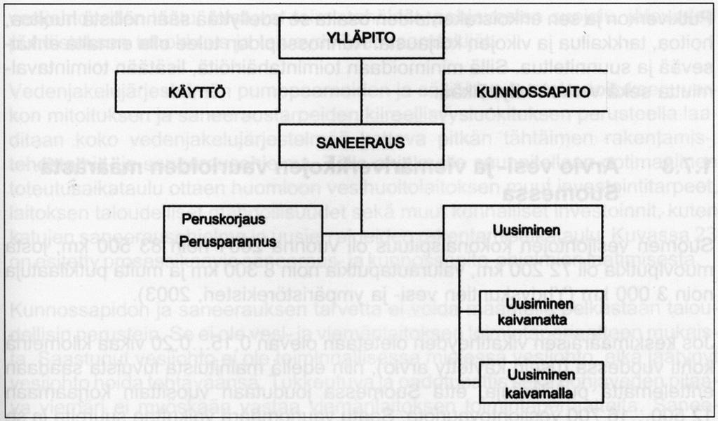 Kuva 16.