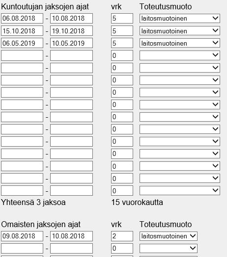 22 Esimerkki 1 Käyntikertoina toteuttavat jaksot o Käyntikertoina voidaan toteuttaa kuntoutujan ryhmä- ja yksilökäyntikertoja sekä palveluntuottajan tekemiä asiantuntijan käyntikertoja.