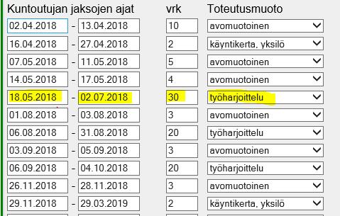 fi/kuntoutusraha-maara) Esimerkki 10 (ammatillinen Taito-avokuntoutuskurssi) Esimerkissä 10 aloitusjakso alkaa 2.4.2018, keskimmäinen jakso alkaa 14.5.2018 ja päätösjakso alkaa 26.11.2018. Jaksolle 18.