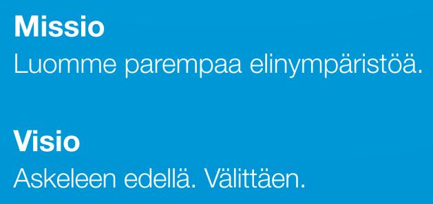 (Liike)toiminta-arkkitehtuurin tasot Artefaktit Arvot Perusolettamukset Missio Visio Strategiset tavoitteet Organisointi Toimintaperiaatteet