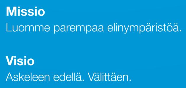 (Liike)toiminta-arkkitehtuurin tasot Artefaktit Arvot Perusolettamukset Missio Visio Strategiset tavoitteet Organisointi Toimintaperiaatteet