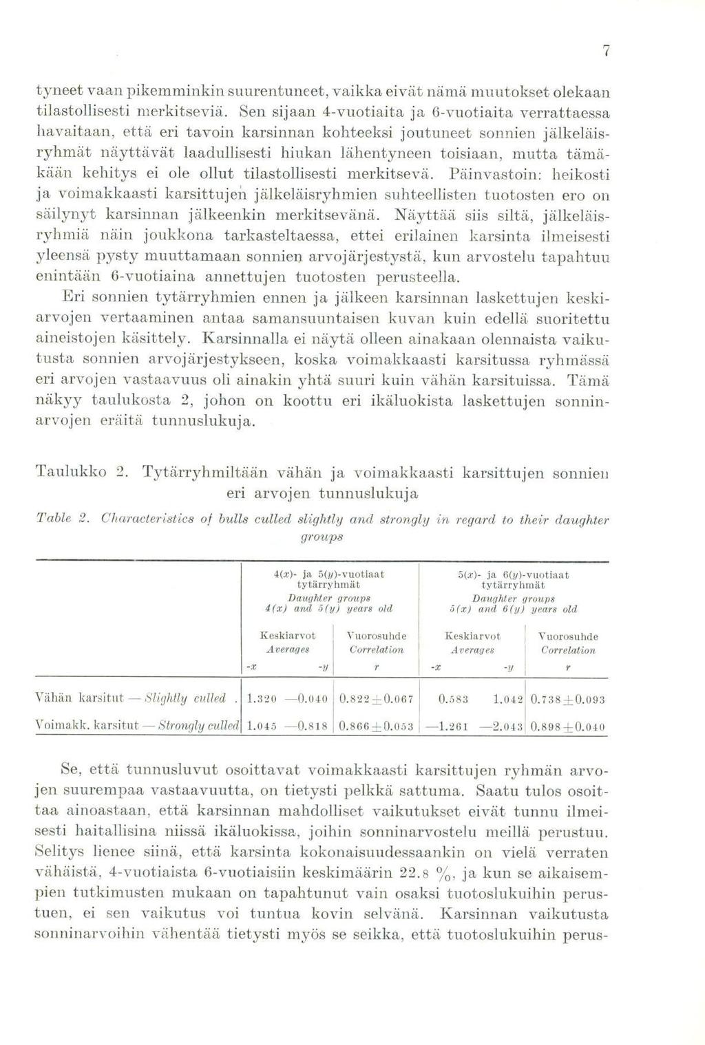 tyneet vaan pikemminkin suurentuneet, vaikka eivät nämä muutokset olekaan tilastollisesti merkitseviä.