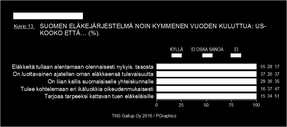 luoqavainen