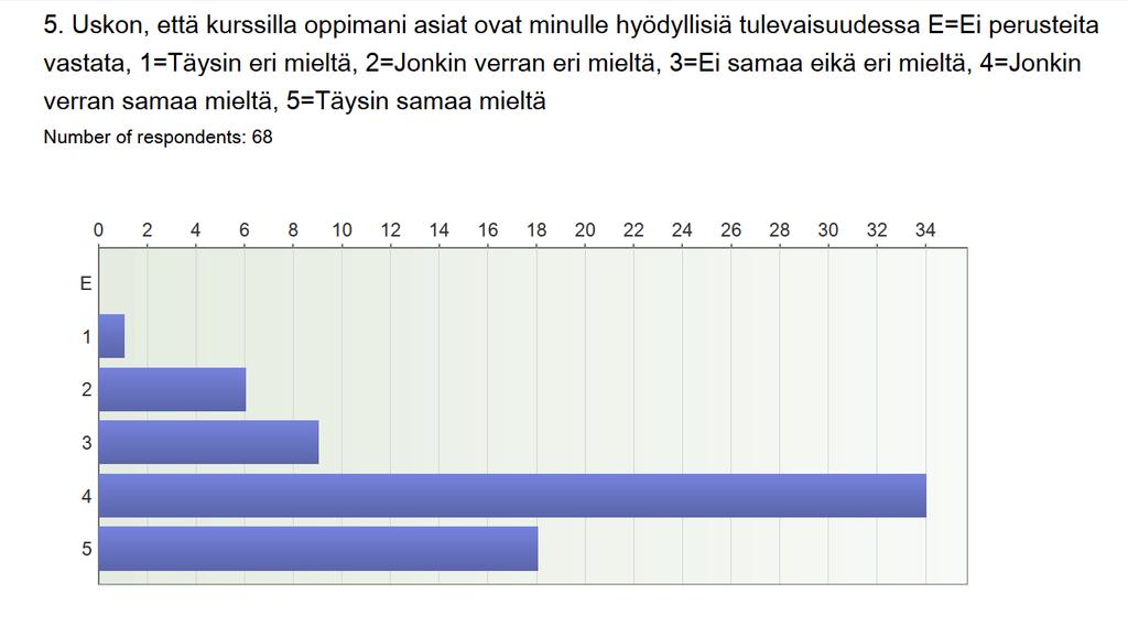 SÄHKÖINEN