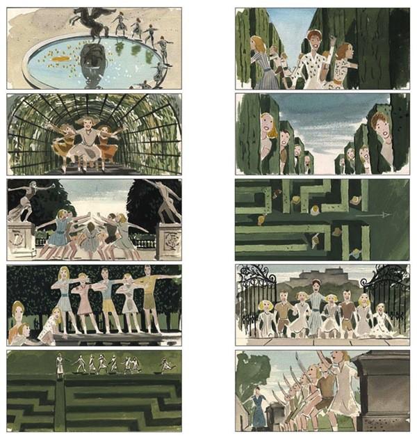 14 Kuva 3. Sound of Music (1965) Kuvakäsikirjoittaja: Maurice Zuberano (DGA Quarterly, Drawing Board) 3.