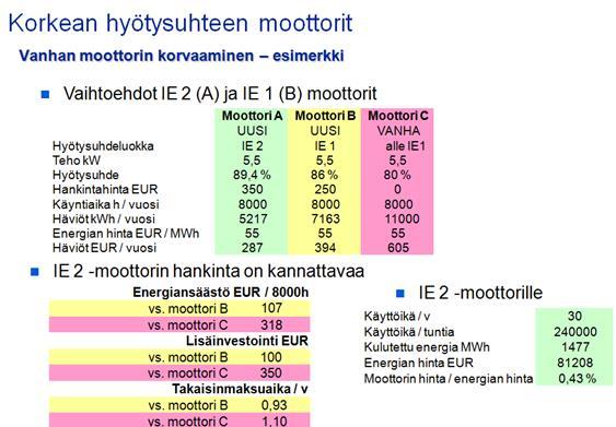 38 KUVA 13.