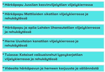 Portaali Tiedonvälityskanava, jossa hankkeen tuotokset avoimesti saataville