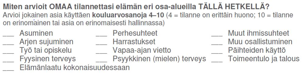 Kokonaiskeskiarvo omalle elämäntilanteelle oli tilaisuuksissa vastanneilla sekä nyt (8,2) että tullessa (7,7) korkeampi kuin netissä vastanneilla (nyt 7,7 ryhmien välisen eron merkitsevyys p =,26 ja