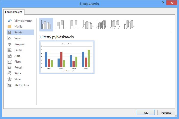 Kaavioiden tuottaminen Harjoitustiedostot: Taulukko.docx Tarvitset asiakirjassa usein lukuja kuvaavia kaavioita.