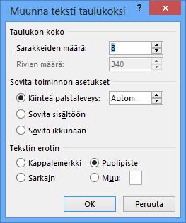 Kuva 209 Avattu CSV- muotoinen tiedosto Yllä puolipistein eroteltu tekstitiedosto avattuna. Valitse asiakirjan sisältö Ctrl + a -pikanäppäimillä.