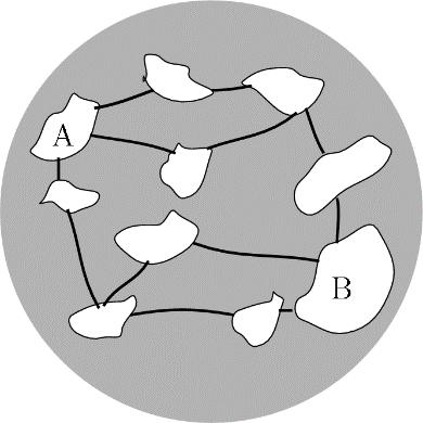 takaseinää? (A) (B) (C) (D) (E) 3.