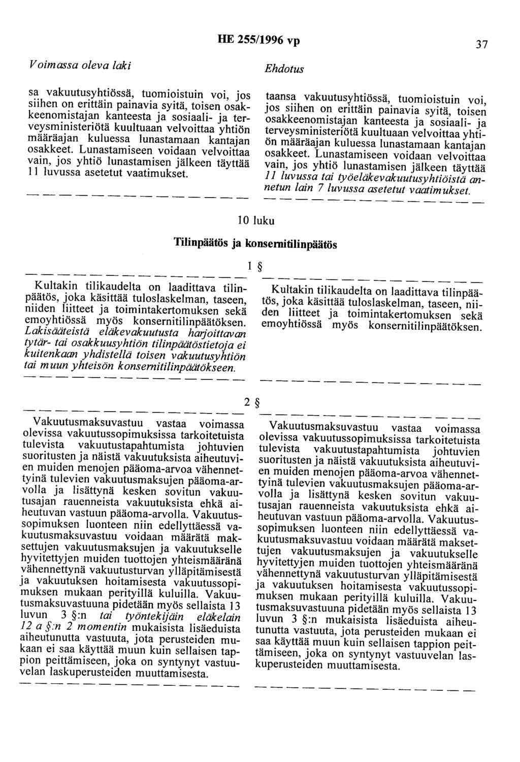 HE 255/1996 vp 37 Voimassa oleva laki sa vakuutusyhtiössä, tuomioistuin voi, jos siihen on erittäin painavia syitä, toisen osakkeenomistajan kanteesta ja sosiaali- ja terveysministeriötä kuultuaan