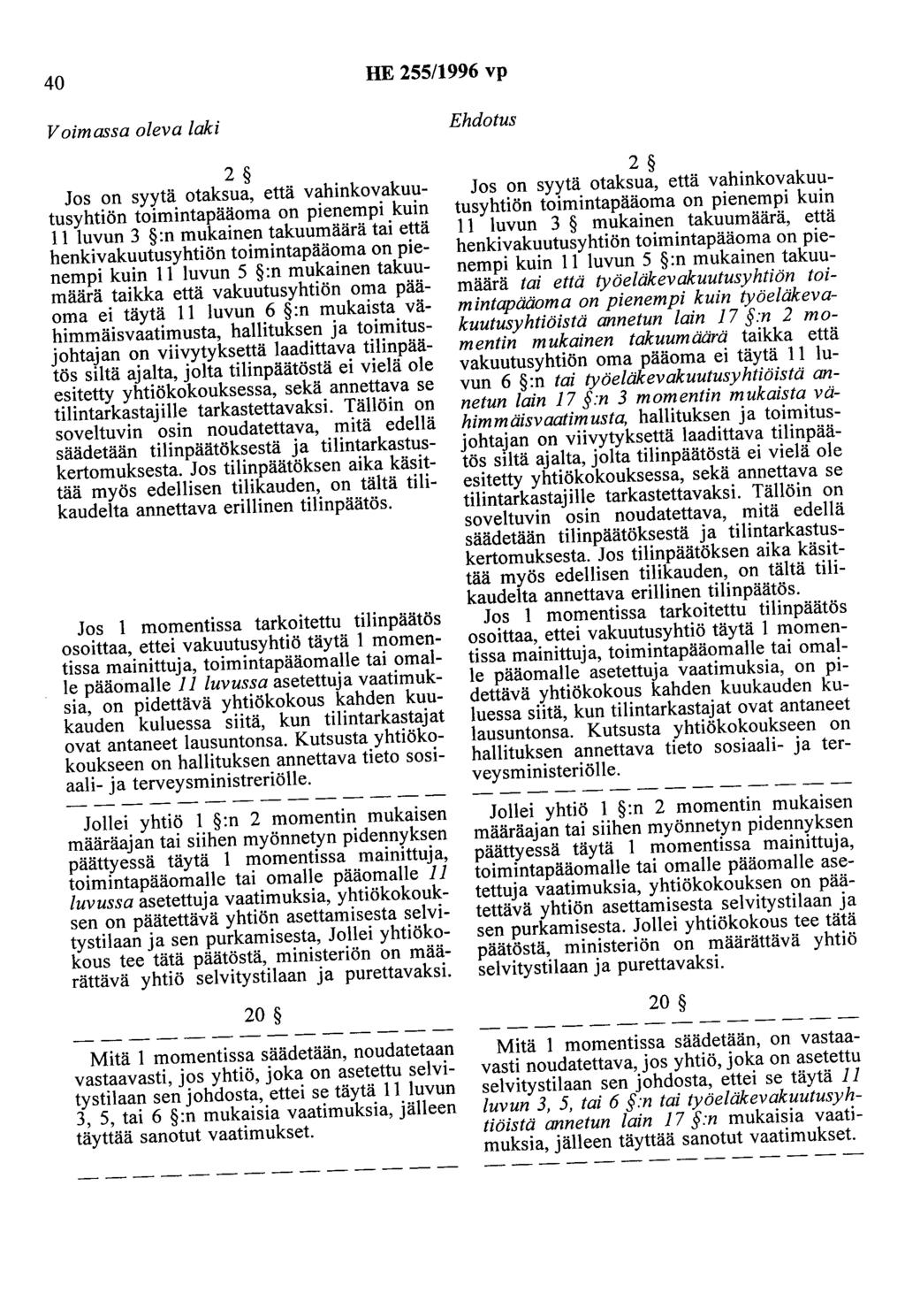 40 HE 255/1996 vp Voimassa oleva laki 2 Jos on syytä otaksua, että vahinkovakuutusyhtiön toimintapääoma on pienempi kuin 11 luvun 3 :n mukainen takuumäärä tai että henkivakuutusyhtiön toimintapääoma