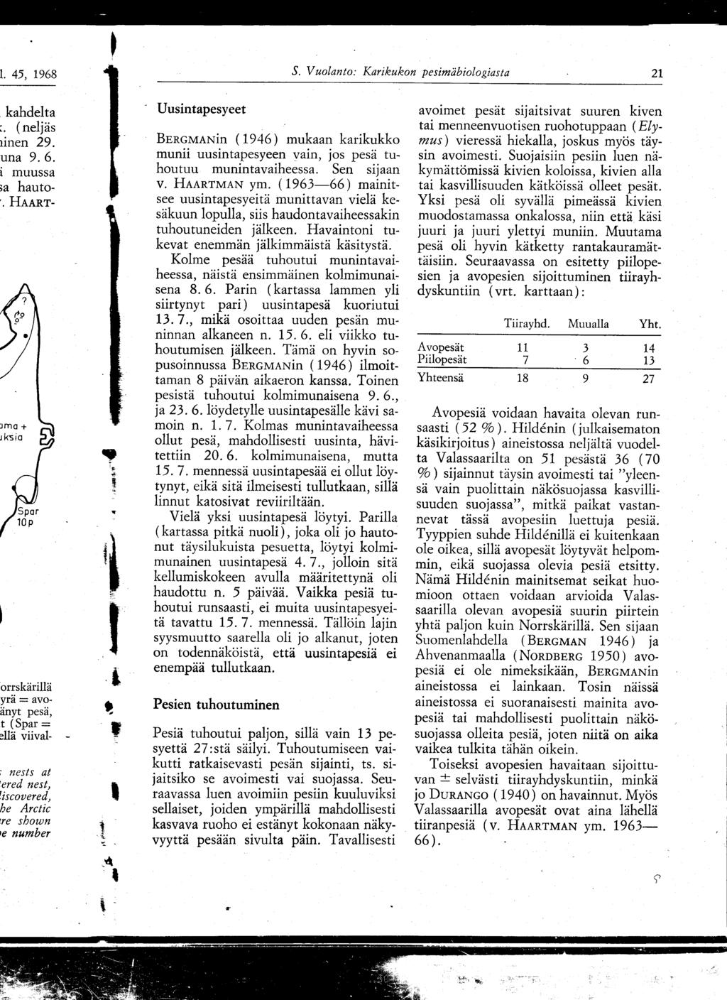 S. Vuolanto : Karikukon pesimäbiologiasta 2 1 Uusintapesyeet BERGMANin (1946) mukaan karikukko munii uusintapesyeen vain, jos pesä tuhoutuu munintavaiheessa. Sen sijaan v. HAARTMAN ym.