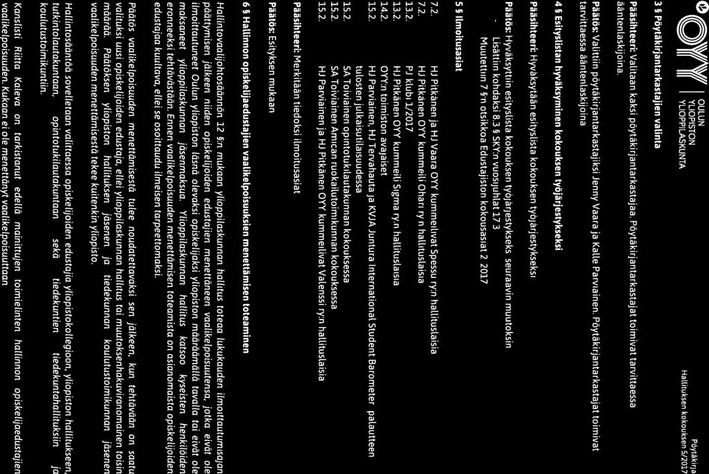 - Lisättiin - Muutettiin 0 \VAV// OULUN Yff Y(( YLIOPISTON Poytakirja YLIOPPILASKUNTA Hallituksen kokouksen 5/2017 3 5 Pöytäkirjantarkastajien valinta Pääsihteeri: Valitaan kaksi