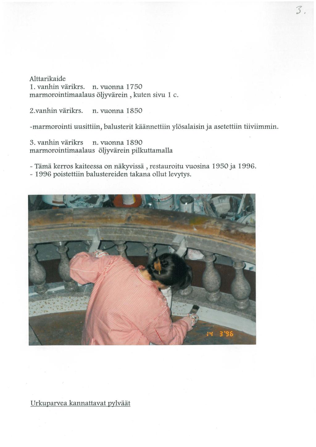 3, Alttarikaide 1. vanhin värikrs. n. vuonna 1750 marmorointimaalaus öljyvärein, kuten sivu 1 c. 2.vanhin värikrs. n. vuonna 1850 -marmorointi uusittiin, balusterit käännettiin ylösalaisin ja asetettiin tiiviimmin.