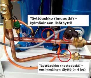 Järjestelmäsuunnittelun suositukset 5.3 Kylmäaineen täyttö Kun kylmäainetta täytetään, koneikko ei saa olla käynnissä ja huoltoventtiilien on oltava kiinni.