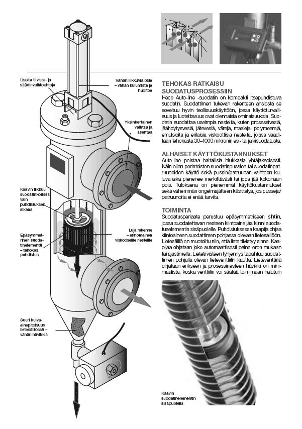 AUTOMAATTISUODATIN, SARLIN LIITE 6 (Heco Auto-Line sarjan suodatin