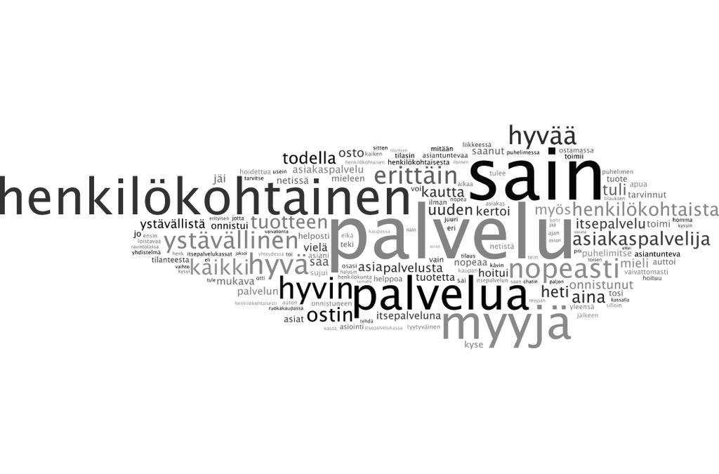 Avoimet palautteet Kuvaile viimeisen vuoden ajalta jotakin erityisen onnistunutta palvelutilannetta.