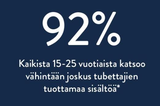 Lähde: Sisällöt ja