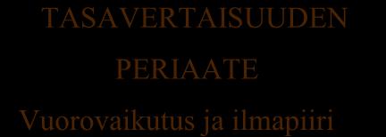 ) 16 Ohjaaja Ammatilliset tavoitteet Opiskelija Omat oppimisen tavoitteet