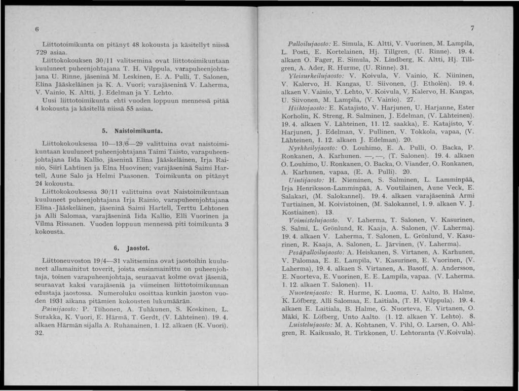 6 Liittotoimikunta on pitänyt 48 kokousta ja käsitellyt niissä 729 asiaa. Liittokokouksen 30/11 valitsemina ovat liittotoimikuntaan kuuluneet puheenjohtajana T. H. Vilppula, varapuheenjohtajana U.