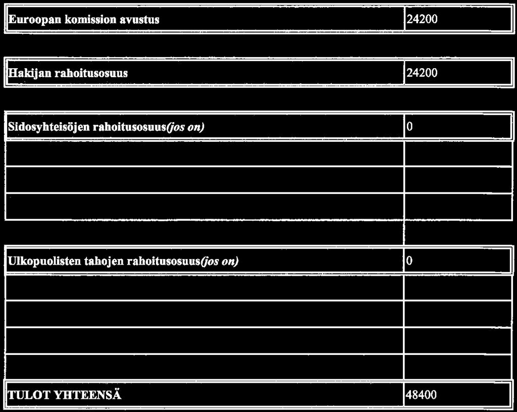 Sivu 170
