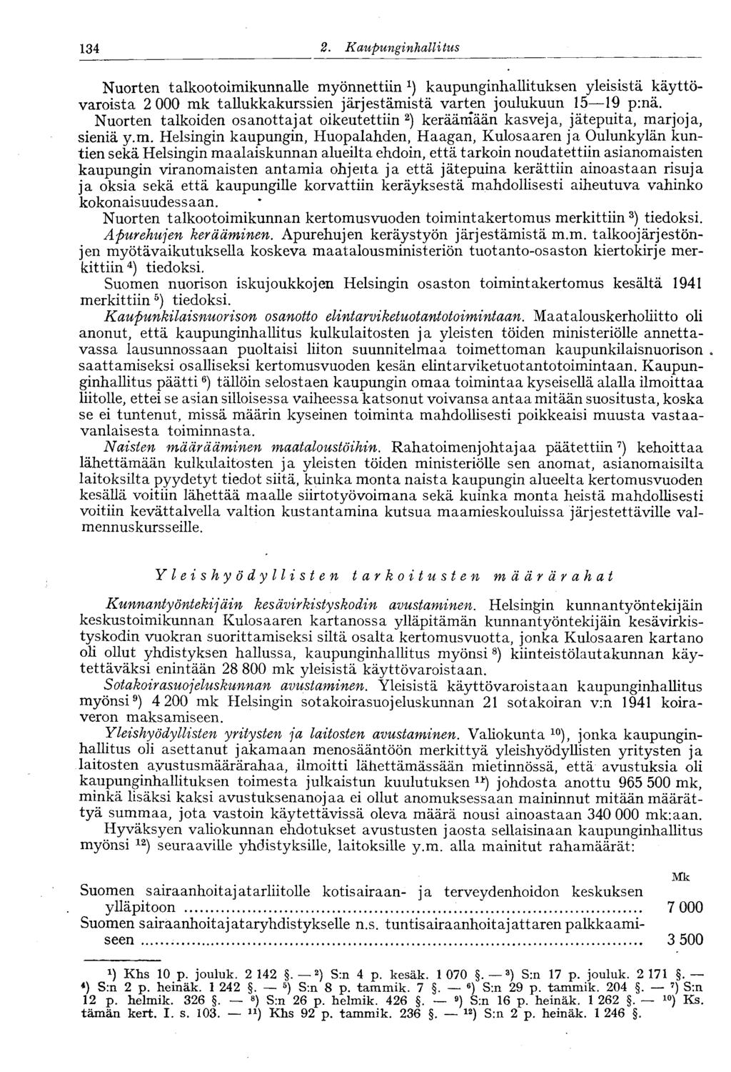 134 2. Kaupunginhalli tus Nuorten talkootoimikunnalle myönnettiin *) kaupunginhallituksen yleisistä käyttövaroista 2 000 mk tallukkakurssien järjestämistä varten joulukuun 15 19 p:nä.