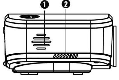 Oikea sivu: 1. Kaiutin 2. Tuulettimen aukko Etuosa: 1. Linssi Takaosa: 8. Tuuletin ikkuna 9.