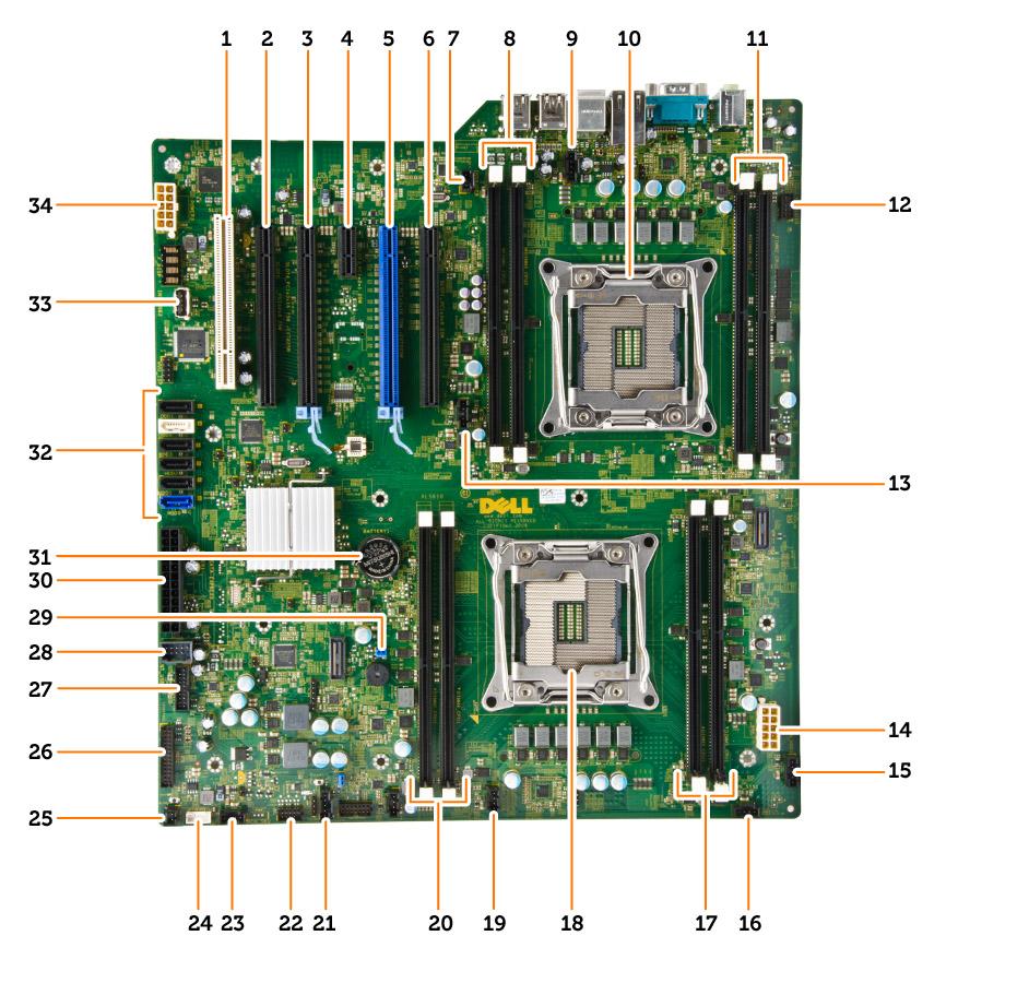 1. PCI-paikka (paikka 6) 2. PCIe x16 -paikka (PCIe 2.0 kytketty muodossa x4) (paikka 5) 3. PCIe 3.0 x16 -paikka (paikka 4) 4. PCIe 2.0 x1 -paikka (paikka 3) 5. PCIe 3.0 x16 -paikka (paikka 2) 6.