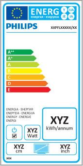 7.2 Ympäristöystävällisyys EU:n energiamerkintä Valosensori Sisäinen vallitsevan valon tunnistin säästää energiaa himmentämällä TV-ruutua, kun vallitseva valo vähenee.