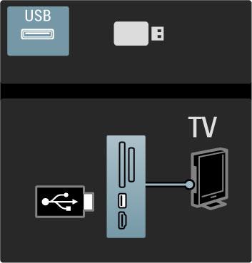 3.4 Videot, valokuvat ja musiikki Selaa USB:tä Voit katsella valokuvia tai toistaa musiikkia tai videokuvaa USBmuistilaitteelta.