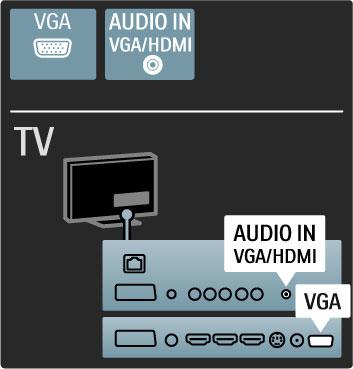 VGA Liitä tietokone televisioon VGA-kaapelilla (DE15-liitin). Tällöin voit käyttää televisiota tietokoneen näyttönä.