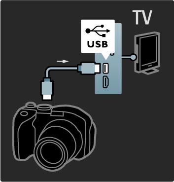 Jos luettelo kameran sisällöstä ei näy automaattisesti, kamera on ehkä määritettävä siirtämään sisältönsä PTP (Picture Transfer Protocol) -protokollalla.