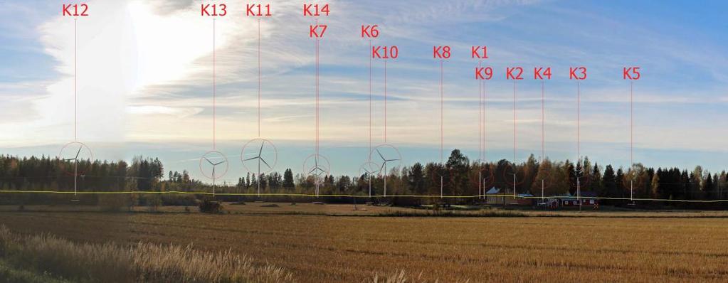 FCG SUUNNITTELU JA TEKNIIKKA OY Kaavaselostus 43 (83) Luonnosvaiheen valokuvasovitteet on laadittu Nordex N131-3000 voimalalla, jonka roottorin halkaisija on 131 metriä ja voimalan napakorkeus 144