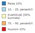 160 180 KOKO MAA VARSINAIS-SUOMI PIRKANMAA