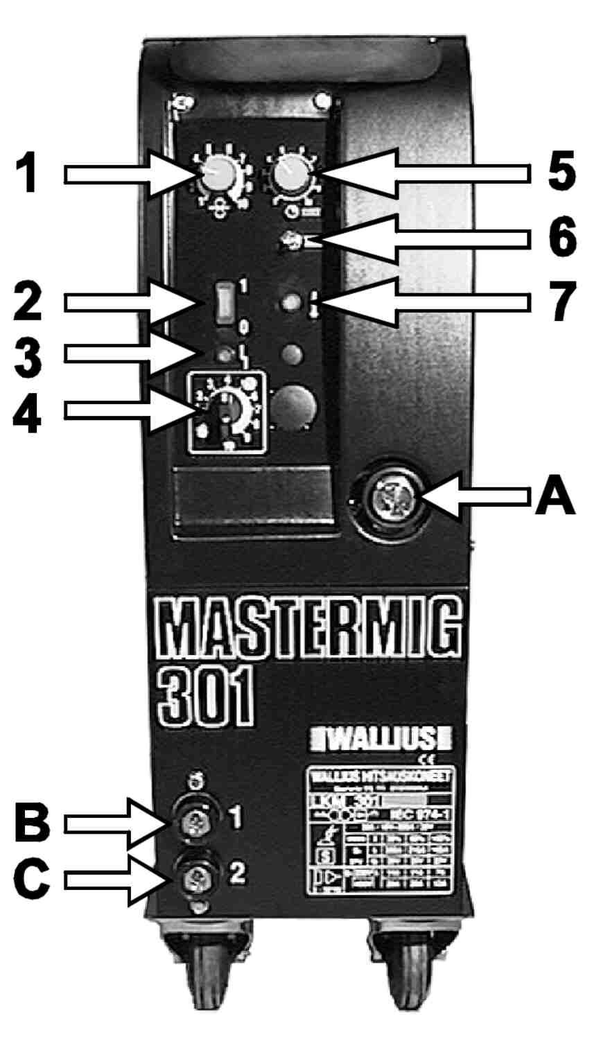 INLEDNING Wallius Mastermig 301 är en mig/mag-halvautomat med kort båge som planerats för att vara så användarvänlig som möjligt.