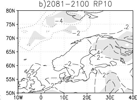 211: Changes in the mean and extreme geostrophic