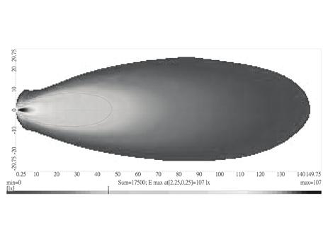 LED työvalo, joka korvaa perinteisen 48W mallin, uuden teknologian ansiosta saavutetaan korkea valoteho vain 24 watilla.  CE, RoHS, IP67, IP69K, 4300 teoreettista lumenia. Mitat: 100x129x40 mm.