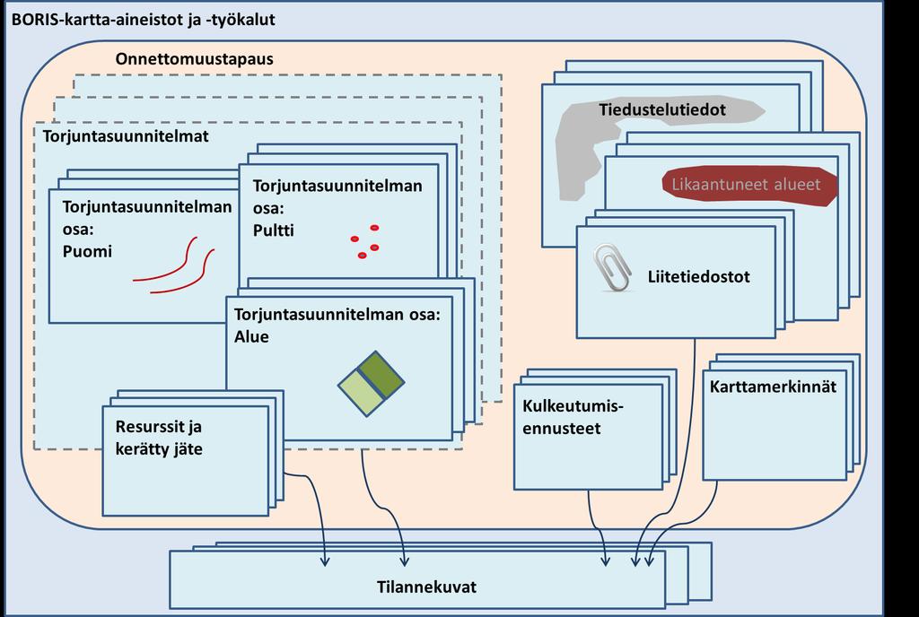 4. BORIS-karttasovellus BORIS-karttasovellus avautuu oletusarvoisesti uuteen ikkunaan.