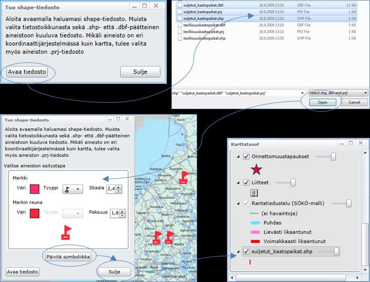 Kuva 4-25. Oman paikkatietoaineiston avaaminen yhdeksi istuntokerraksi Lisää oma shape-tiedosto kartalle - toiminnolla.