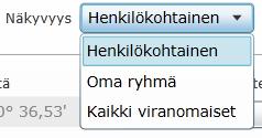 1. Käyttäjäoikeudet ja käyttöoikeuden hakeminen 1.1. Henkilökohtaiset käyttöoikeudet Koska BORIS-järjestelmä on tarkoitettu vain viranomaiskäyttöön, vaatii järjestelmä käyttäjätunnistautumisen.