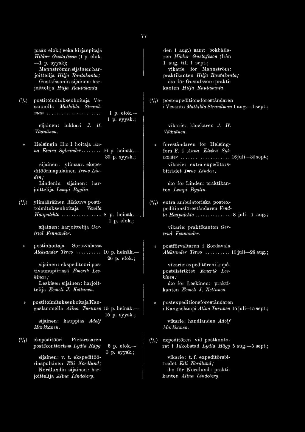 H. Väänänen. 1 p. elok. den 1 aug.) samt bokhållaren Hildur Gustafsson (från 1 aug. till 1 sept.